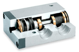 Series valves CETOP